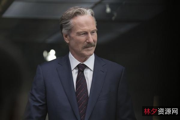 《美国队长3》:MNHD-FRDS、mkv、CaptainAmericaAudio格式资源,倍速播放!